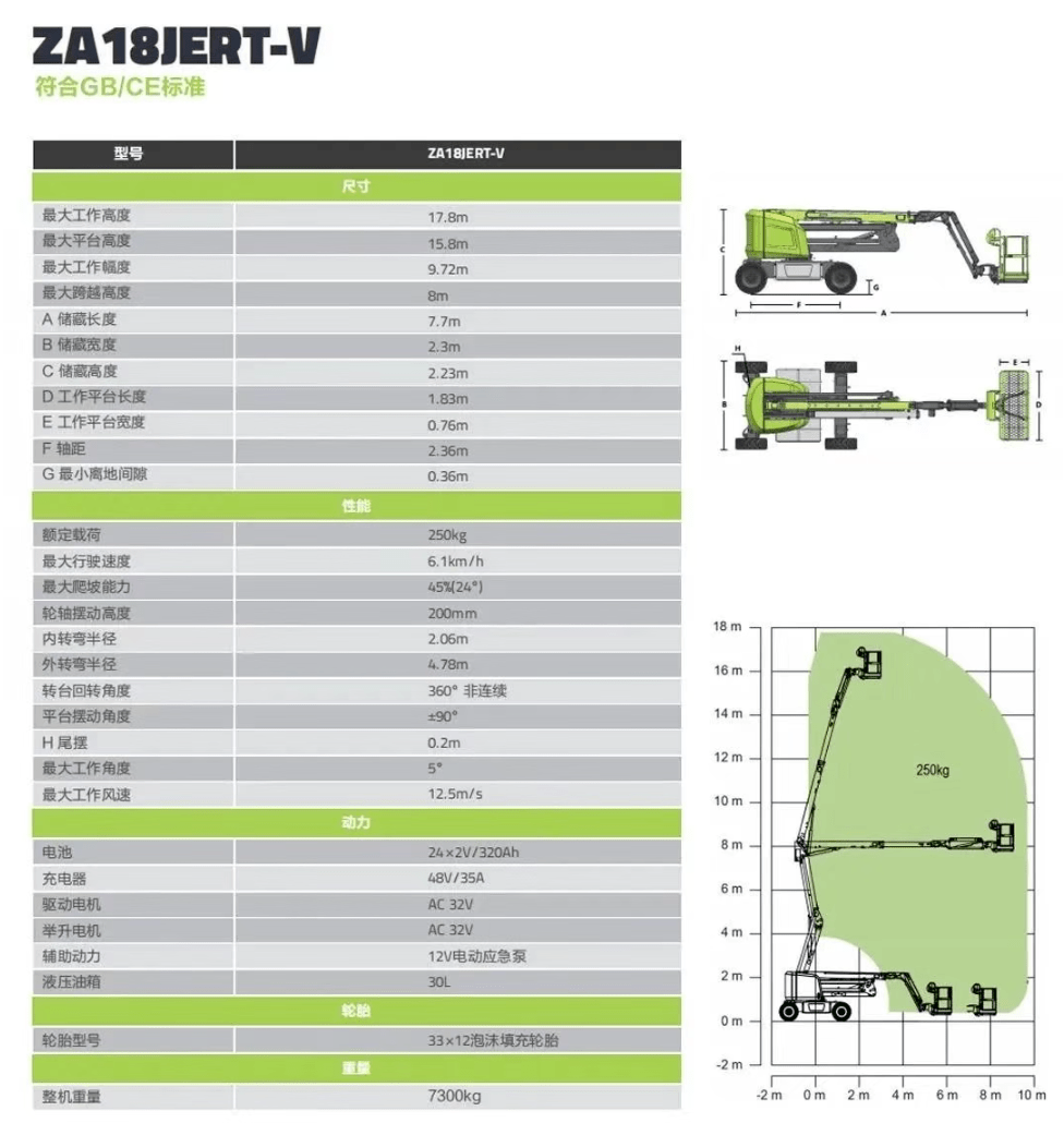 ZA18JERT-V高空车性能参数配置图